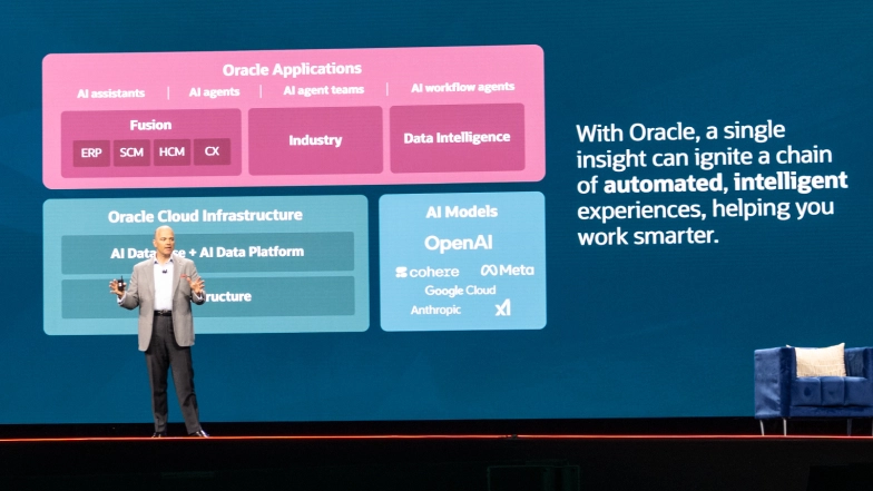 Soluzioni di settore