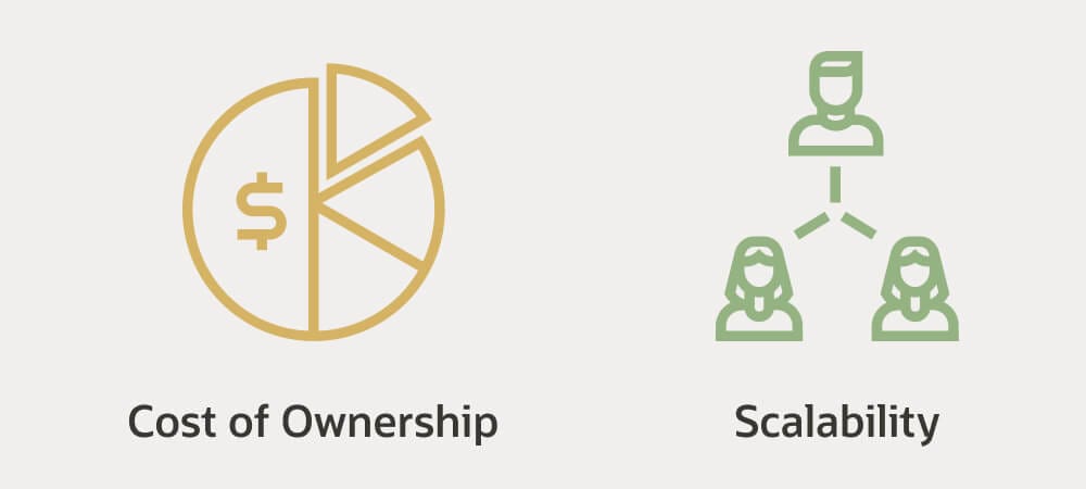 benefits of cloud storage