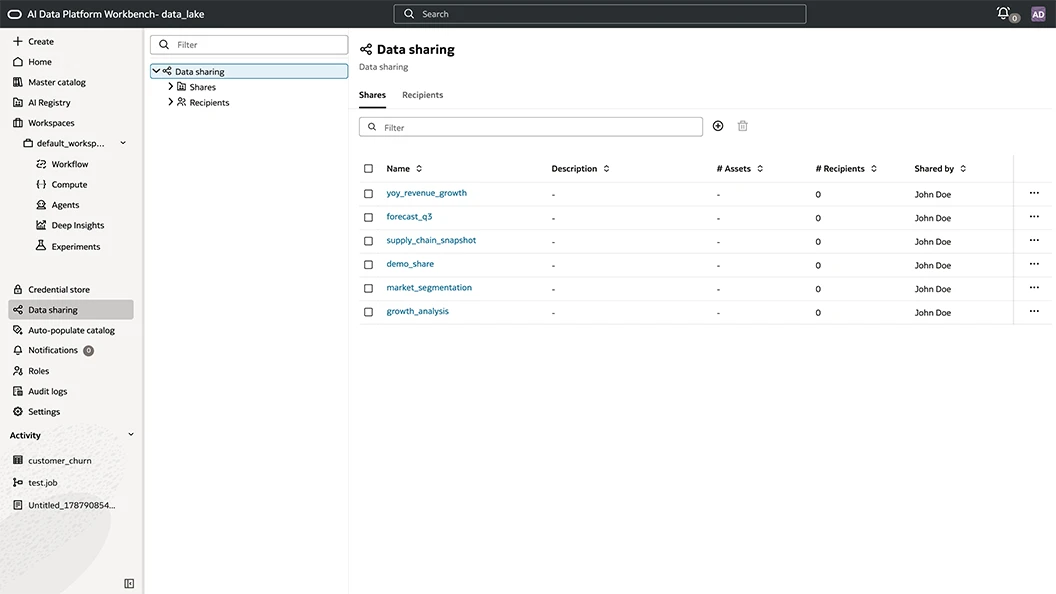 Connect AI Data Platform view