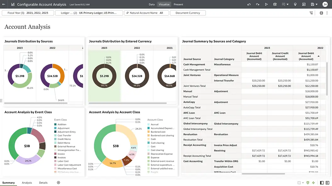 Configurable Account Analysis section view