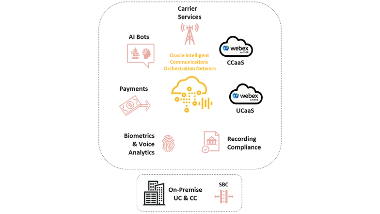 image description here