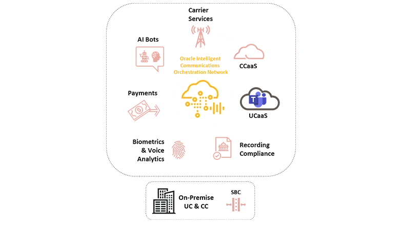 image description here