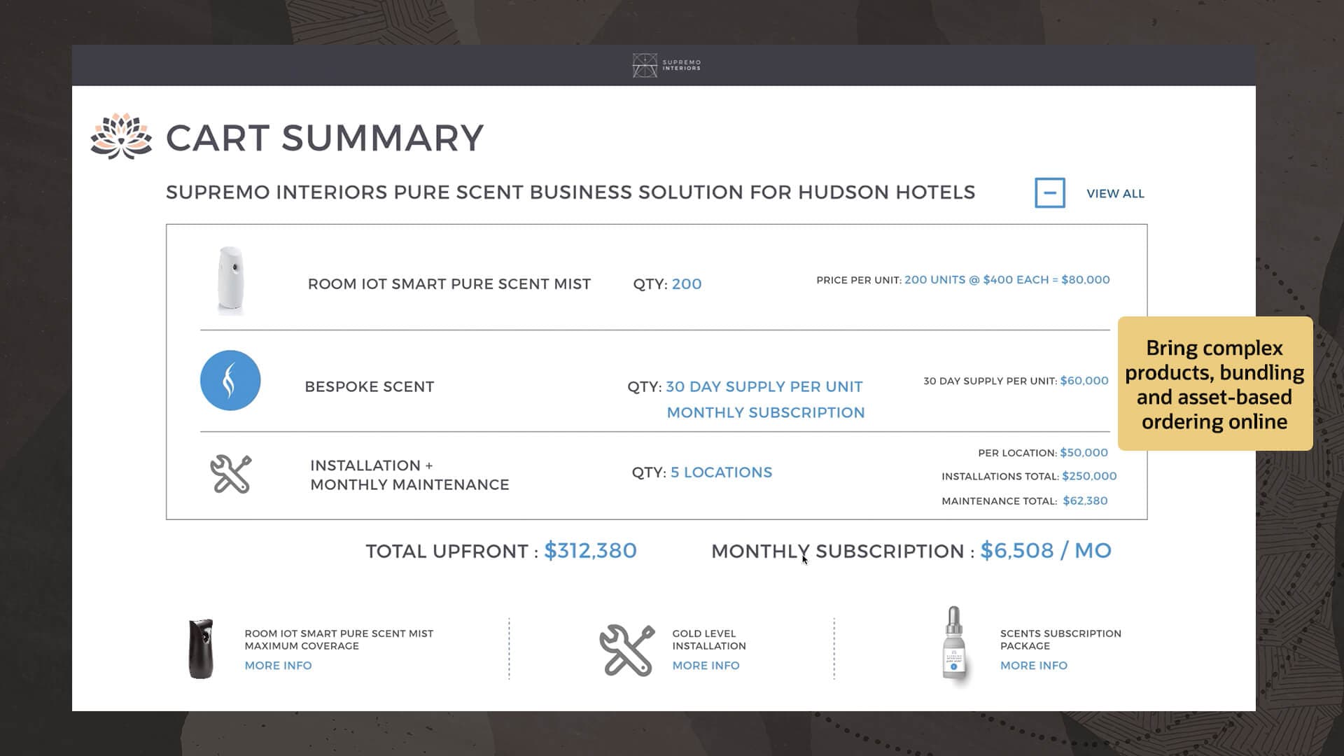 Cart view website page