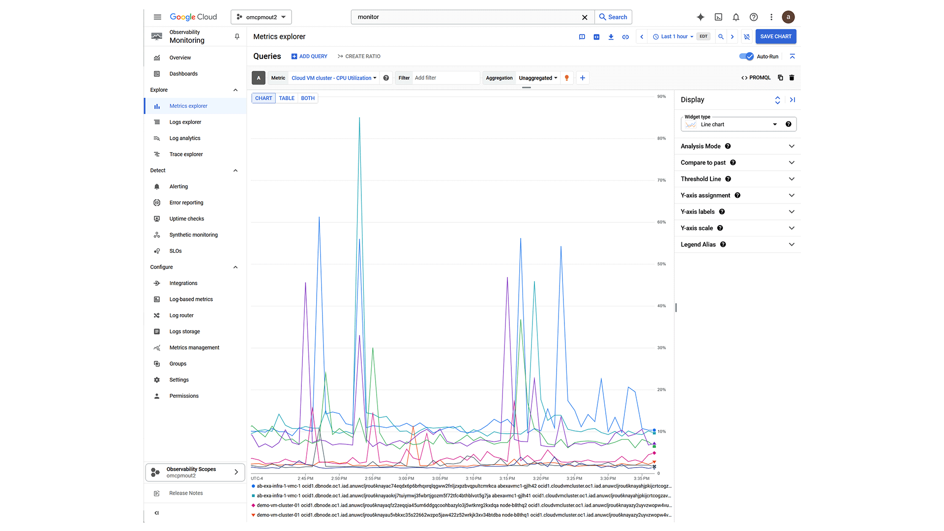 Vereinfachte Überwachungsansicht