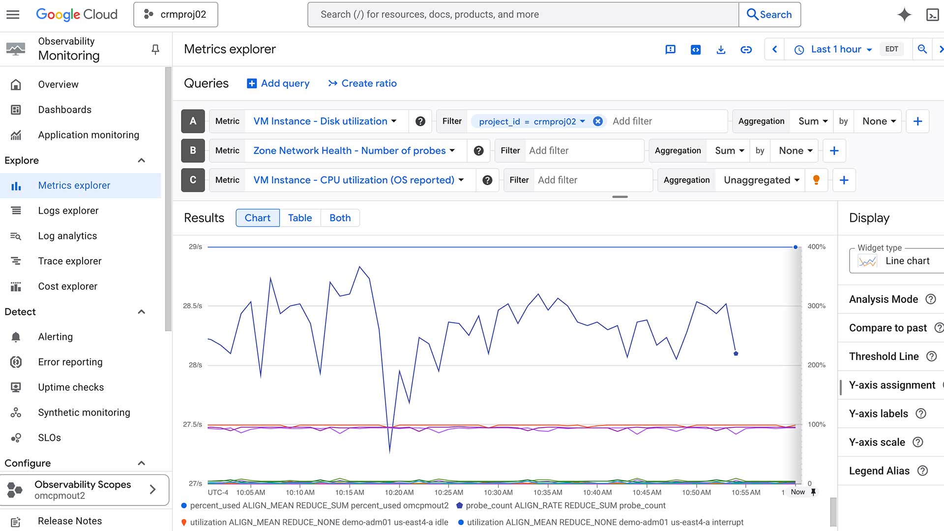 Metrik-Explorer – Ansicht