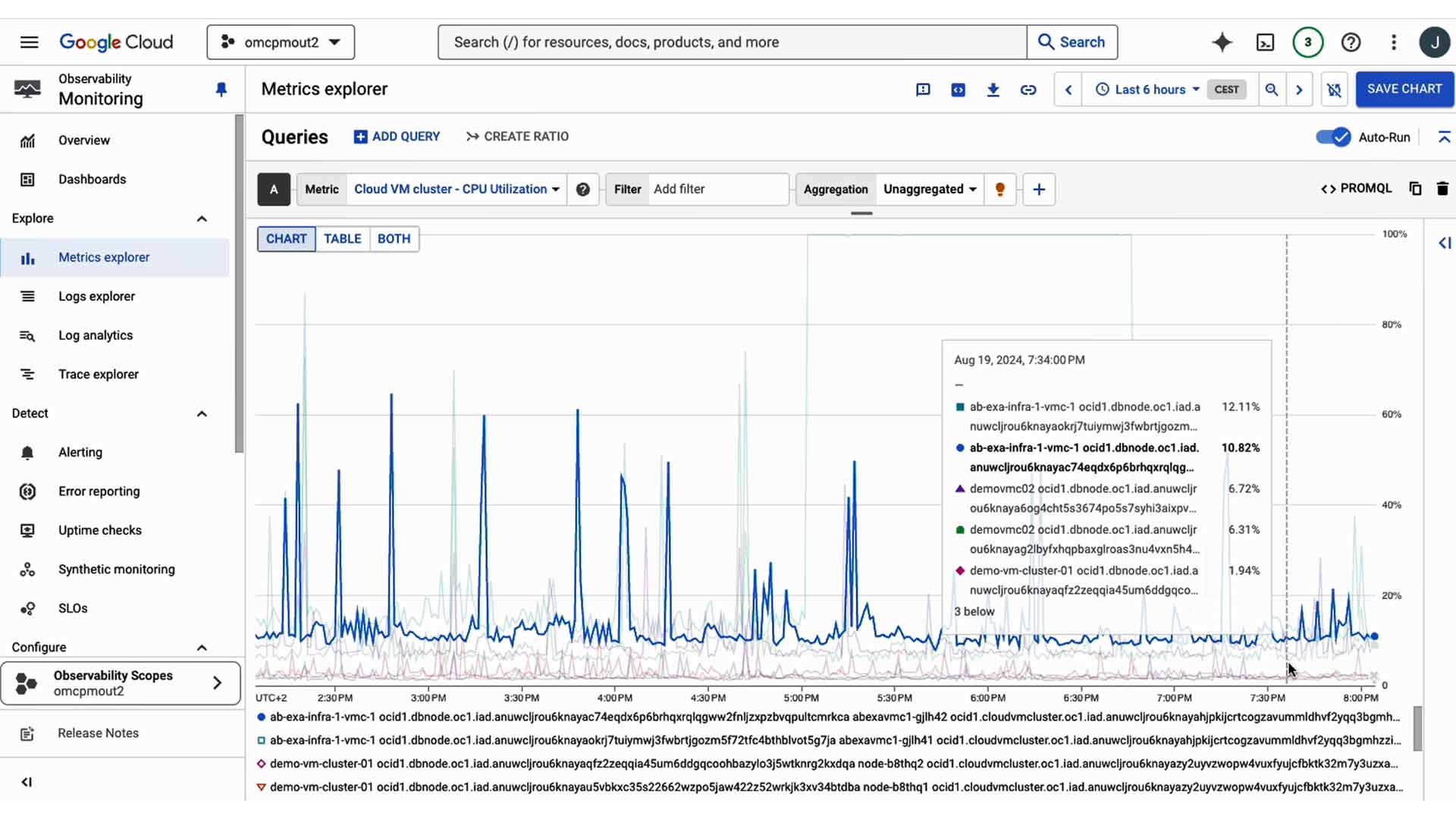 Autonomous Database konfigurieren&nbsp;– Ansicht