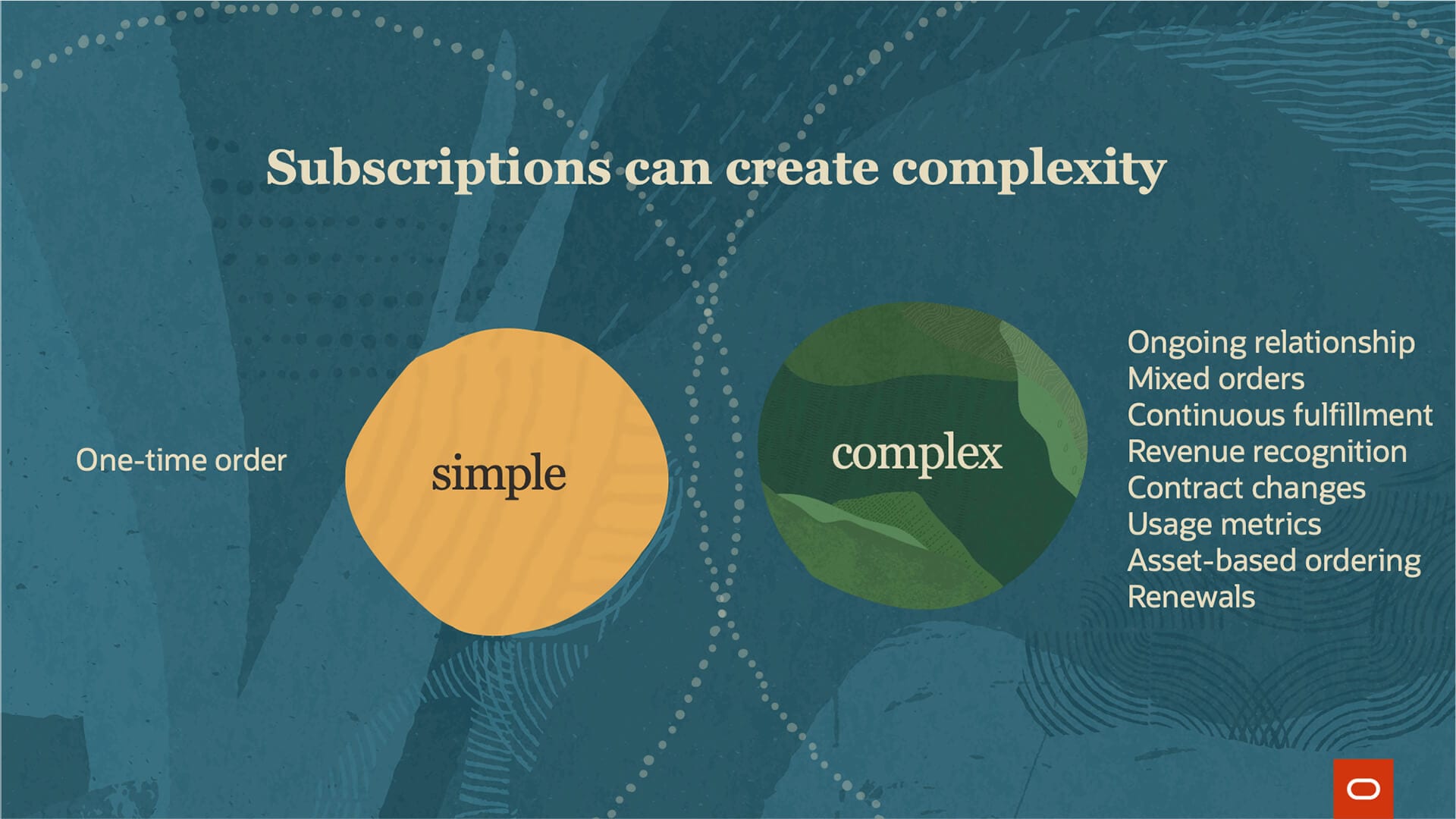 Subscription management explained