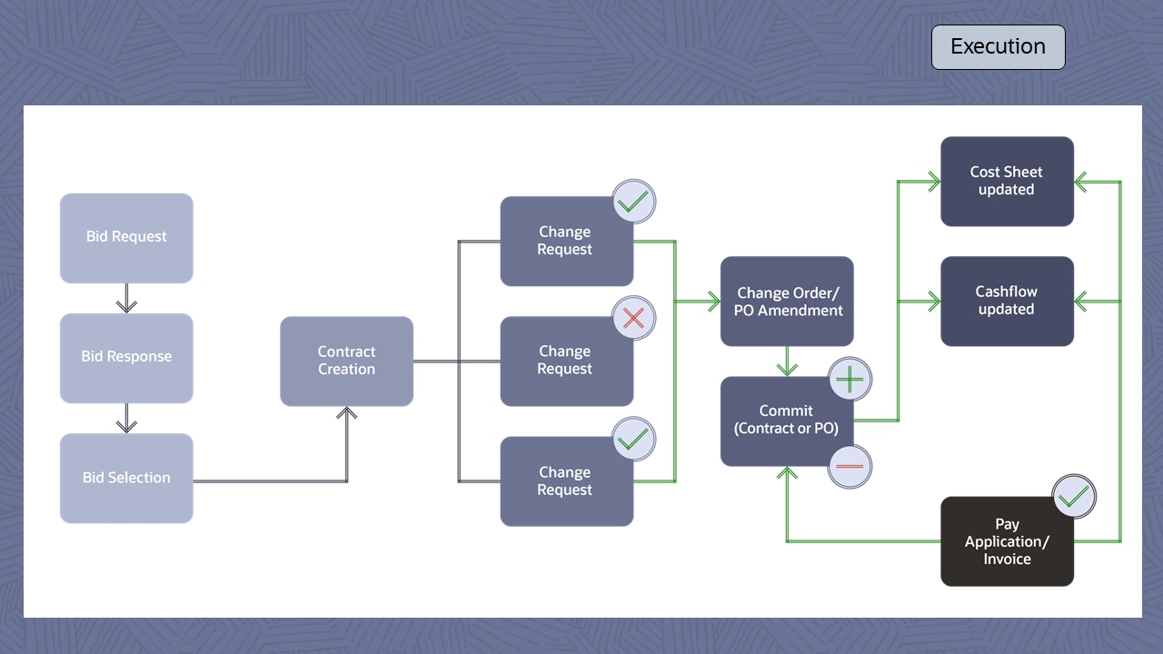 rc118-unifier-healthcare-slide-12 image