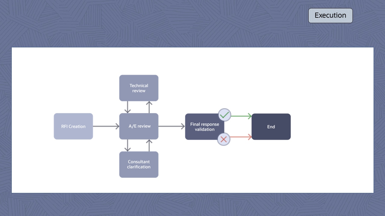 rc118-unifier-healthcare-slide-13 image