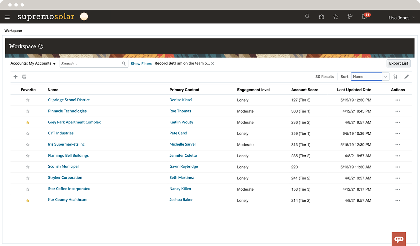Pinpoint accounts with potential for new opportunities