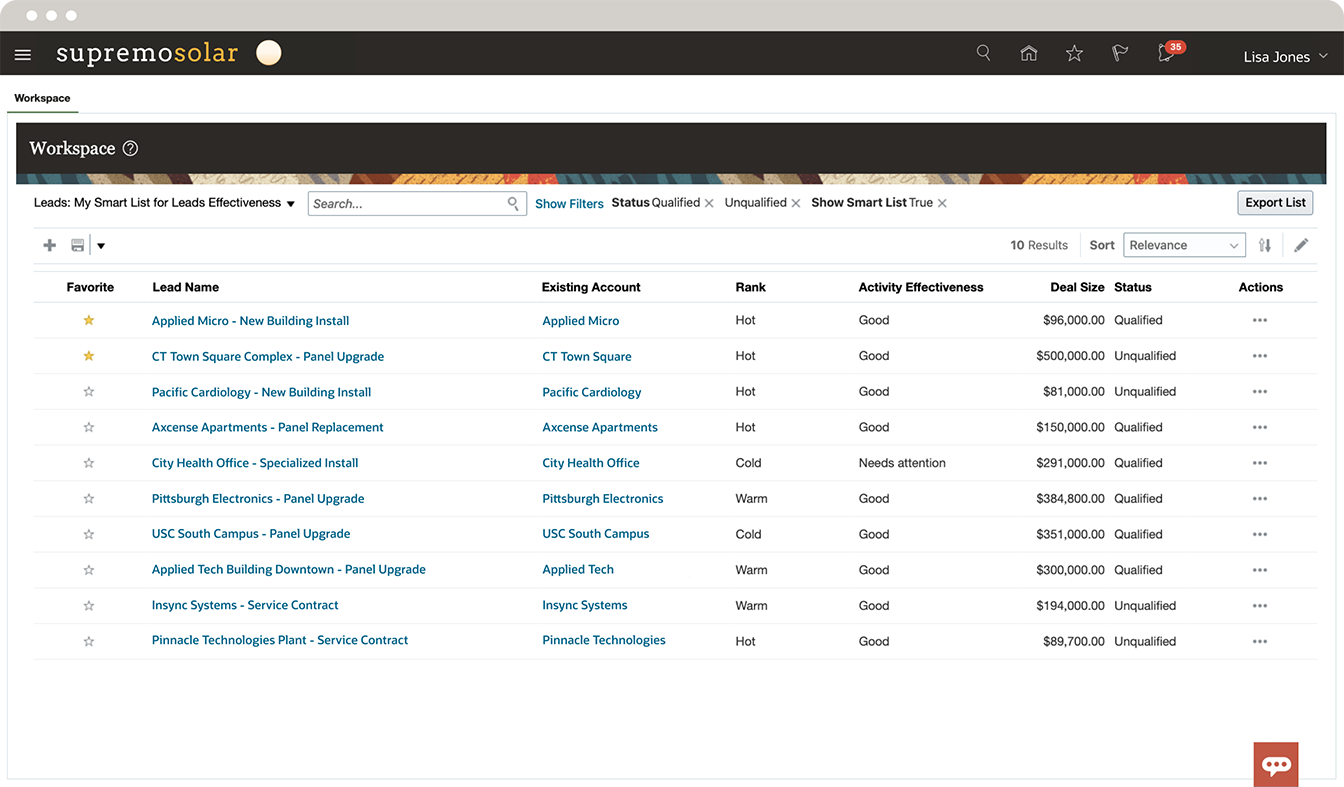 Sales intelligence for leads and opportunities