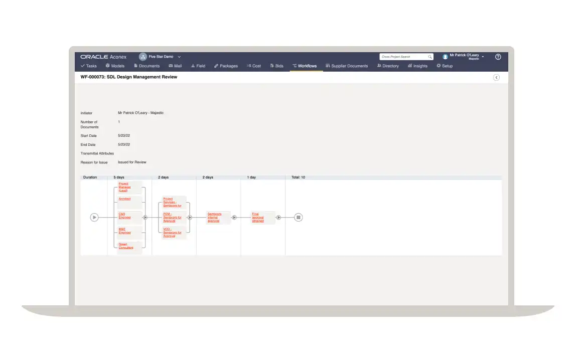 Configurable process screenshot