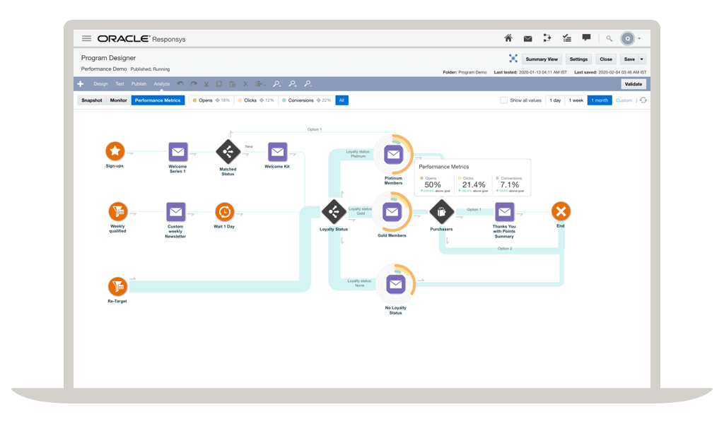 Oracle Advertising and Customer Experience