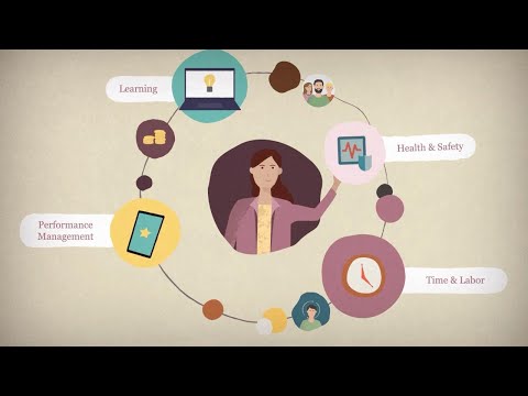 الانتقال إلى صورة مصغرة للسحابة