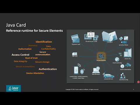Strong user authentication demo using Java Card